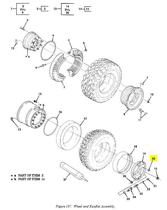 HM-1955 | HM-1955  Self Locking Flanged Outer Rim Nut HMMWV (1).JPG