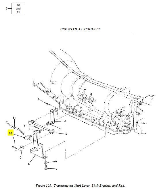 HM-1957 | HM-1957  Shift Lever Trunnion HMMWV (2).JPG