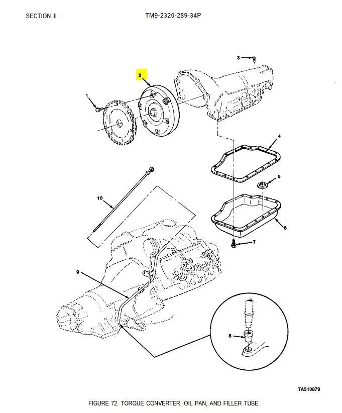 HM-212 | HM-212 Torque Converter GM 3 Speed TH 400 Transmission HMMWV Dia 1.JPG