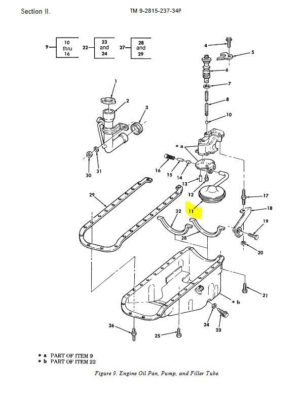 HM-3496 | HM-3496 Sediment Strainer Element HMMWV Dia (1).JPG