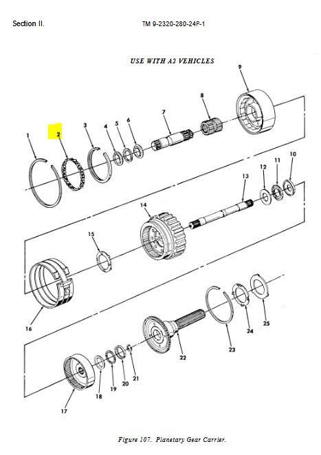 HM-3501 | HM-3501 Planetary Gear Carrier Roller Bearing Assembly HMMWV Dia (1).JPG