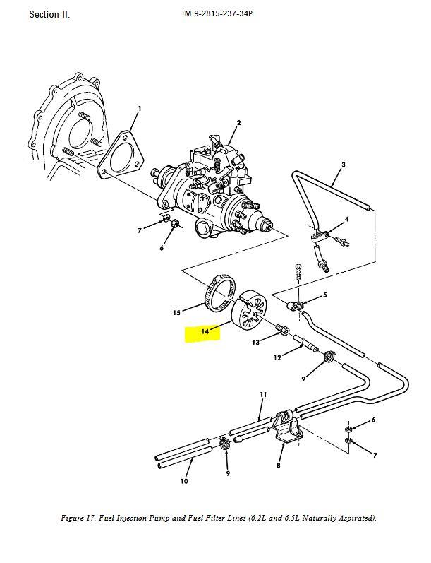 HM-3508 | HM-3508 6.2L and 6.5L Fuel Injection Pump Boot HMMWV Dia (1).JPG