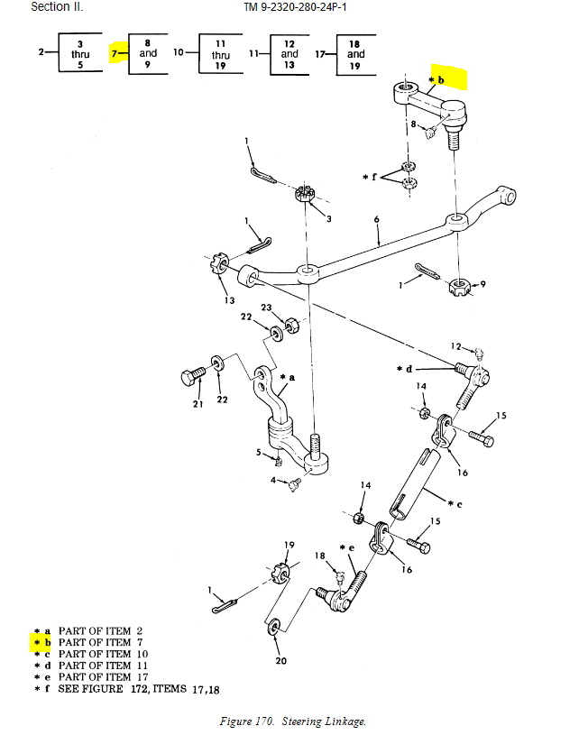 HM-3548 | HM-3548 Pitman Steering Gear Arm Assembly HMMWV Dia(1).JPG