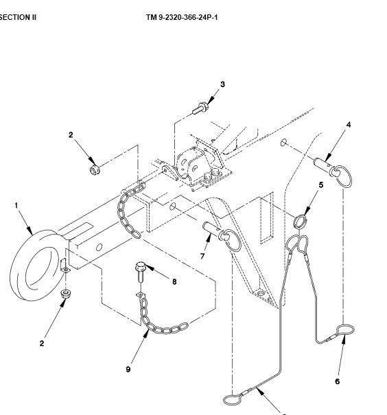 FM-388 | HM-388 Lift Beam FMTV LMTV Diagram.JPG