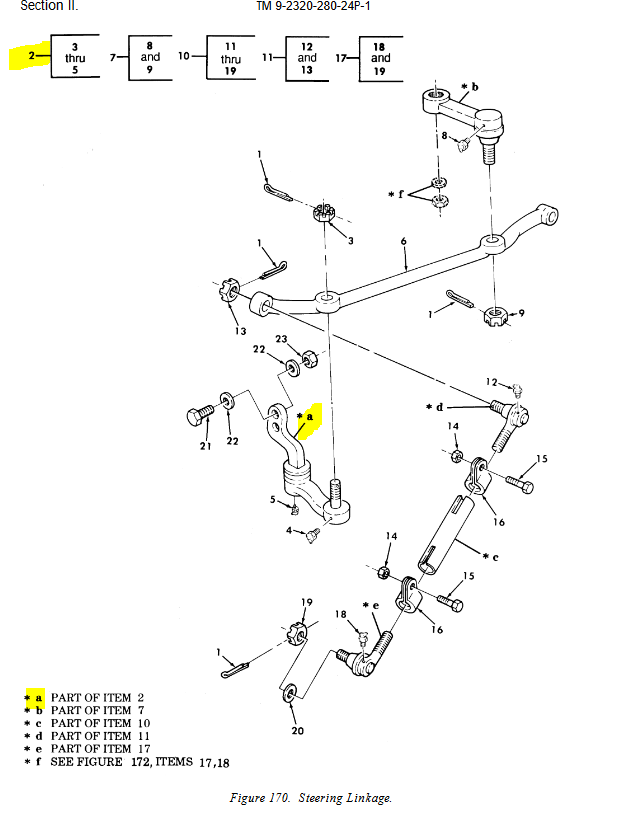 HM-484 | HM-484 Idler Arm Steering Linkage HMMWV Update Dia (1).JPG