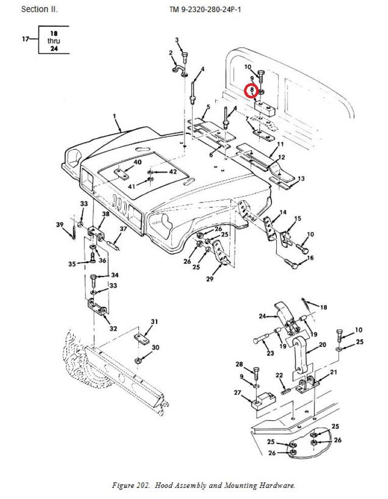 Hm-1042 | Hm-1042  HMMWV Bumper Hood Assembly Hardware (3).JPG