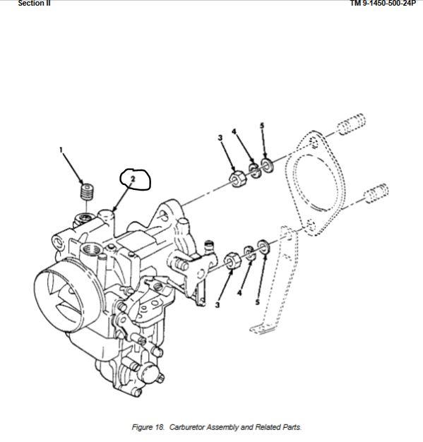 M151-147 | M151-147  M151 AM General MUTT Carburetor Assembly.JPG