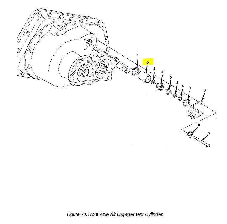 M35-1805 | M35-1805  Bushing Sleeve For Rockwell T-136 Transfer Case Air Cylinder (7).JPG