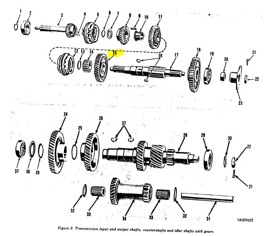M35-509 | M35-509  Second Speed Gear For Manual Transmission For 3053A (15).JPG