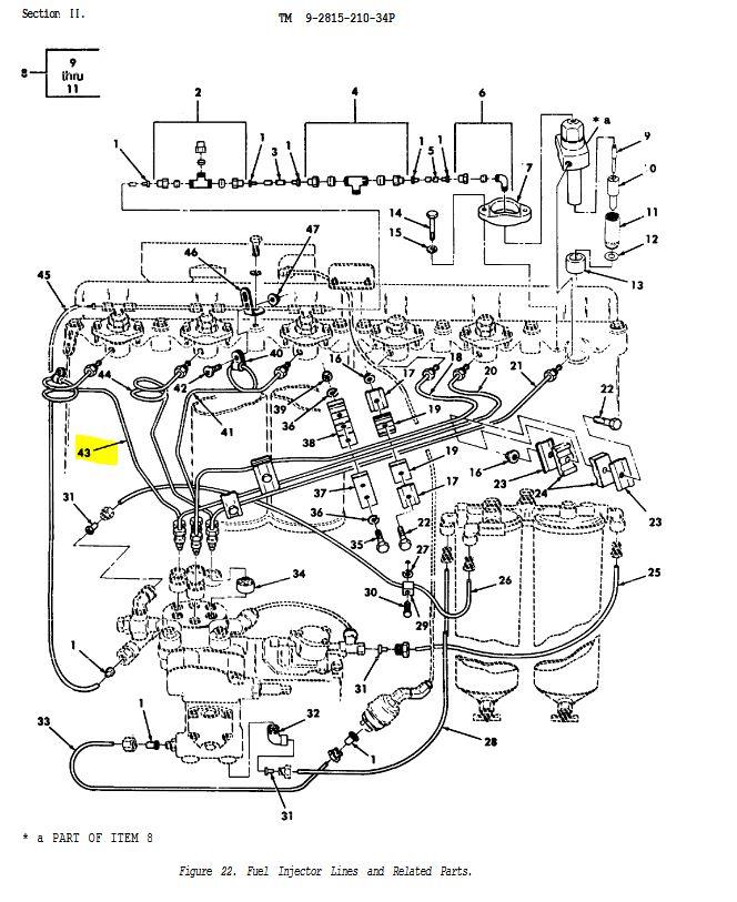 M35-827 | M35-827 1ST Fuel Line Injector Metallic Tube Multifuel Engine LDT465 M35A2  Dia (1).JPG