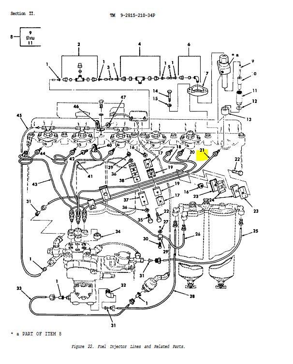 M35-829 | M35-829 6TH Fuel Line Injector Metallic Tube Multifuel Engine LDT465 M35A2 Dia (1).JPG