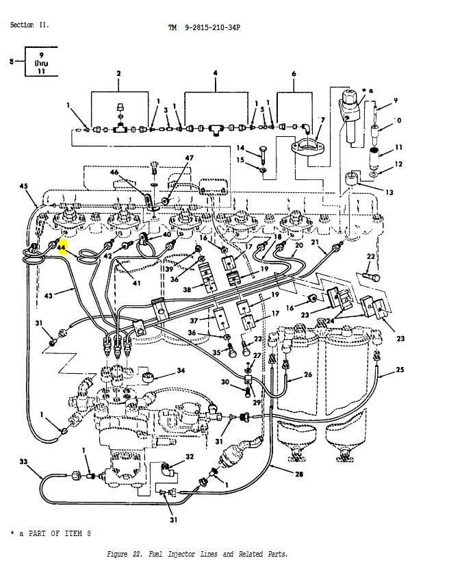 M35-830 | M35-830 2ND Fuel Line Injector Metallic Tube Multifuel Engine LDT465 M35A2 Dia (1).JPG