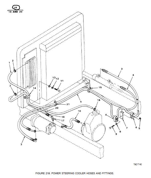 M9-1039 | M9-1039  M915 Power Steering Hose Assembly (6).JPG