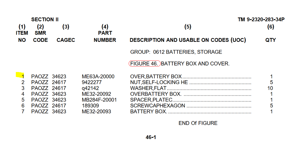 M9-1818 | M9-1818 Battery Box Cover M915 Dia (2).JPG