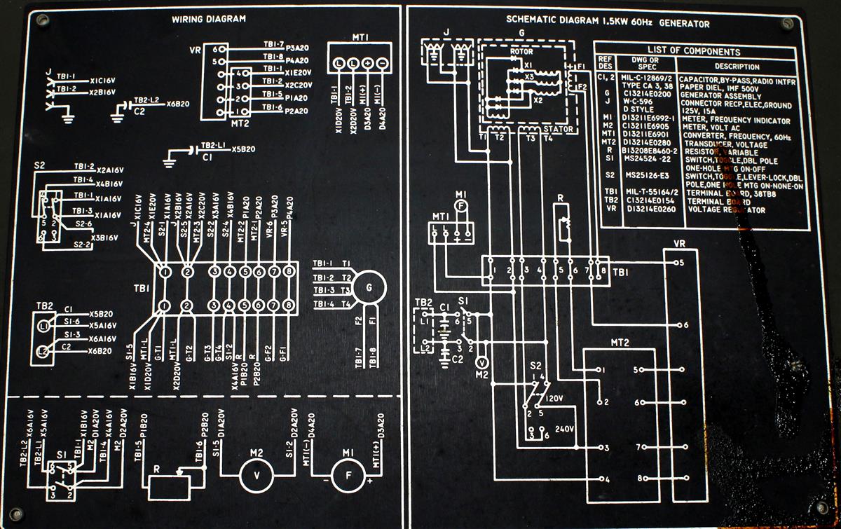 MSE-186 | MSE-186  Control Box Assembly 1.5 KW Generator Military Standard Engine 2A016 (11).JPG