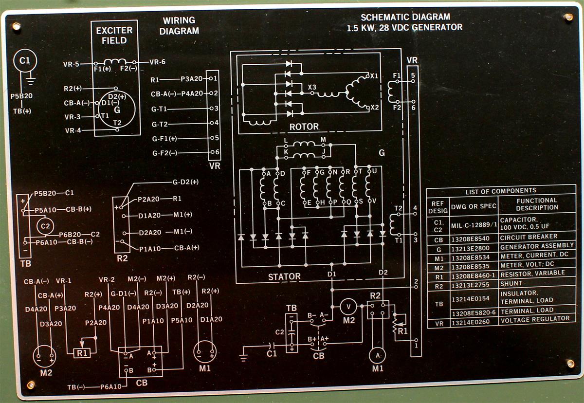 MSE-224 | MSE-224  Direct Current Generator Military Gasoline Engine Generator (13).JPG