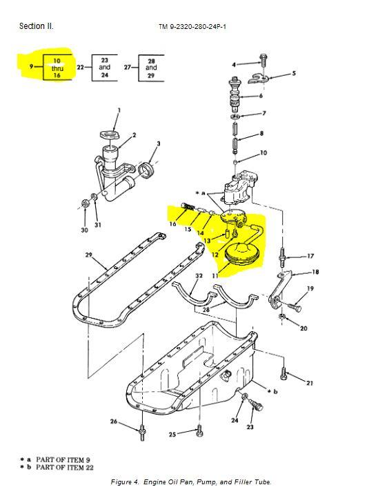 HM-3561 | Oil Pump Assembly Dia1.JPG