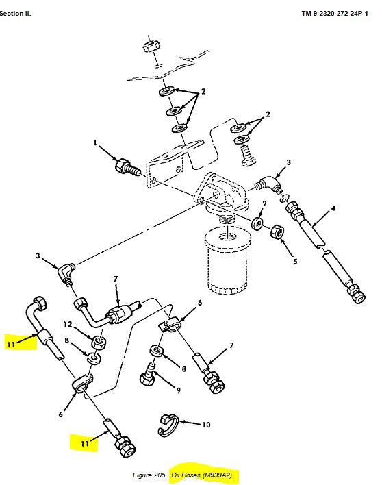 9M-1833 | Oil Pump Coolant Line Dia (1).JPG