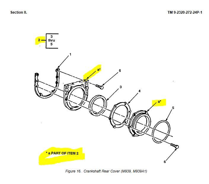 9M-1846 | Rear Crankshaft Real Retainer Cover M939 M939A1 Dia 1.JPG