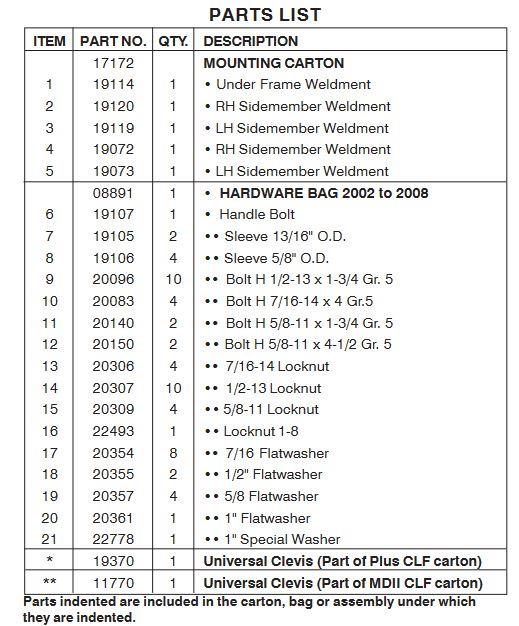 SNOW-105 | SNOW-105-Meyer EZ Plus MDII Plow Mount 2007-2012 Dodge Ram 1500 Diamond diag (1).JPG