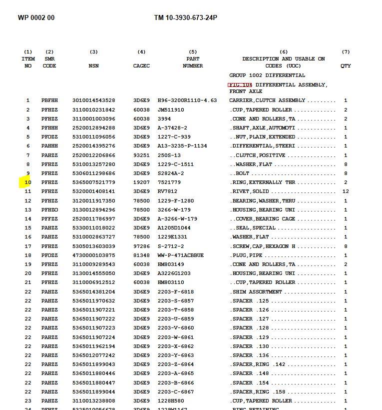 SP-2950 | SP-2950 Front Axle Differential Assembly Externally Threaded Ring ATLAS DIA2.JPG