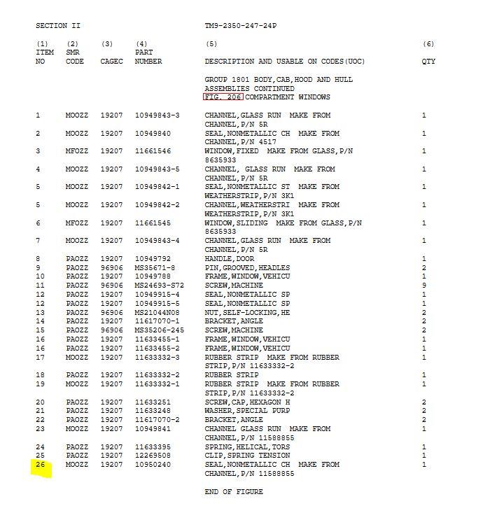 SP-2962 | SP-2962 Compartment Window NonMetallic Channel Seal M548A1 M548A3 Dia 2.JPG