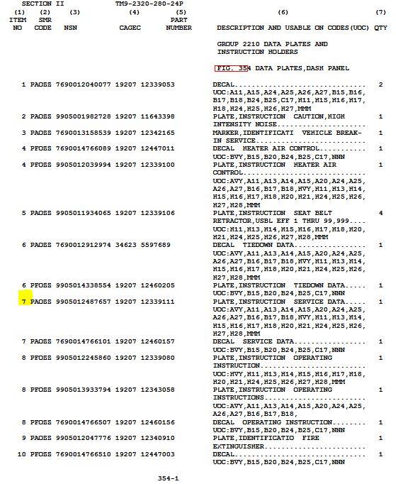 DT-562 | Service Data Tag Instruction Plate Dia2.JPG