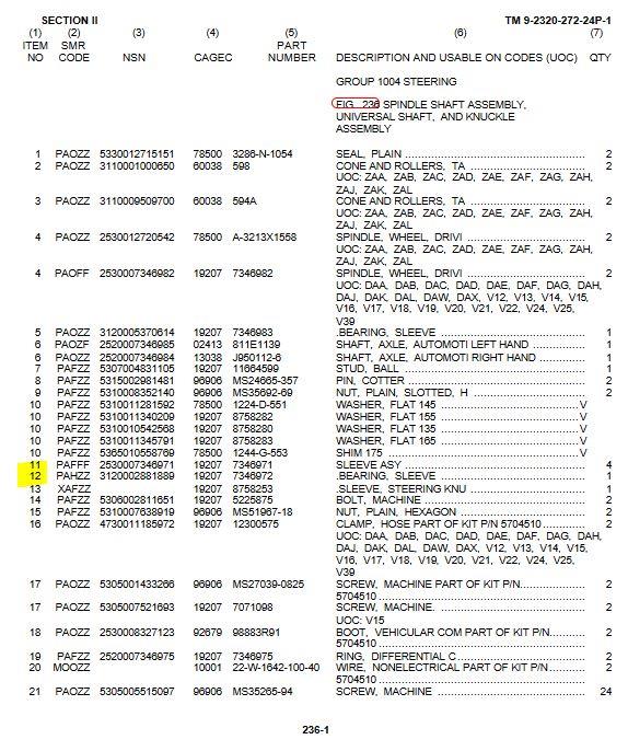 5T-649 | Sleeve Assembly Sleeve Bearing Dia (2).JPG