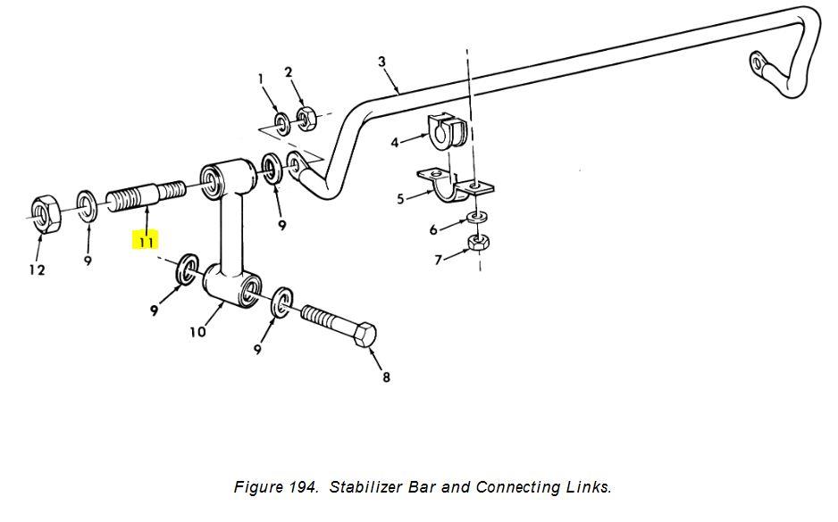 MRAP-370 | Stabilizer Bar Stud Dia1.JPG