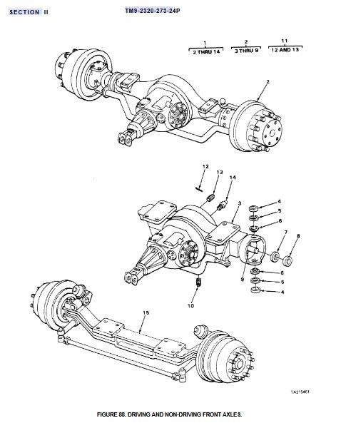 M9-1812 | Steering Axle Dia1.JPG