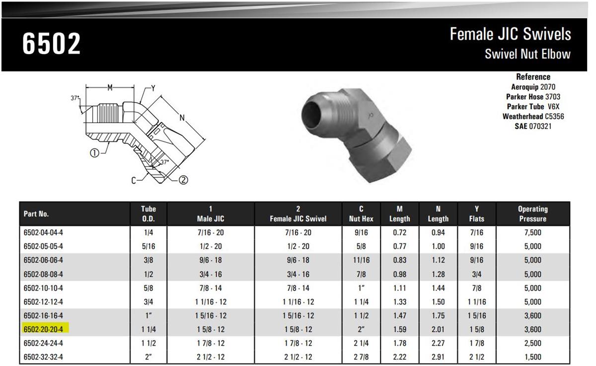 SP-3057 | Tech Info Sheet.JPG