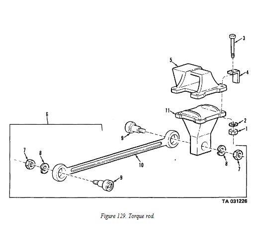 M35-401 | Torque Rod Nut Diagram.JPG