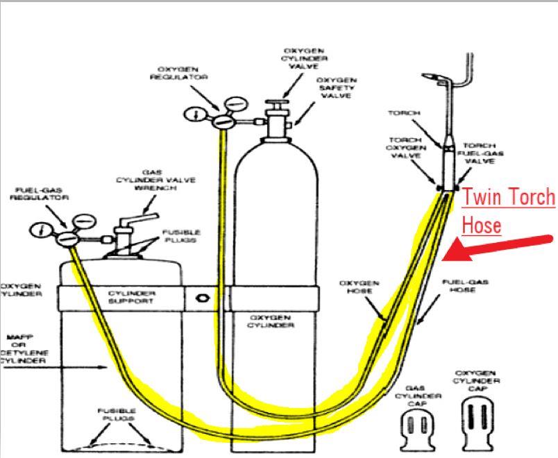 SP-3031 | Twin Torch real Diagram.JPG