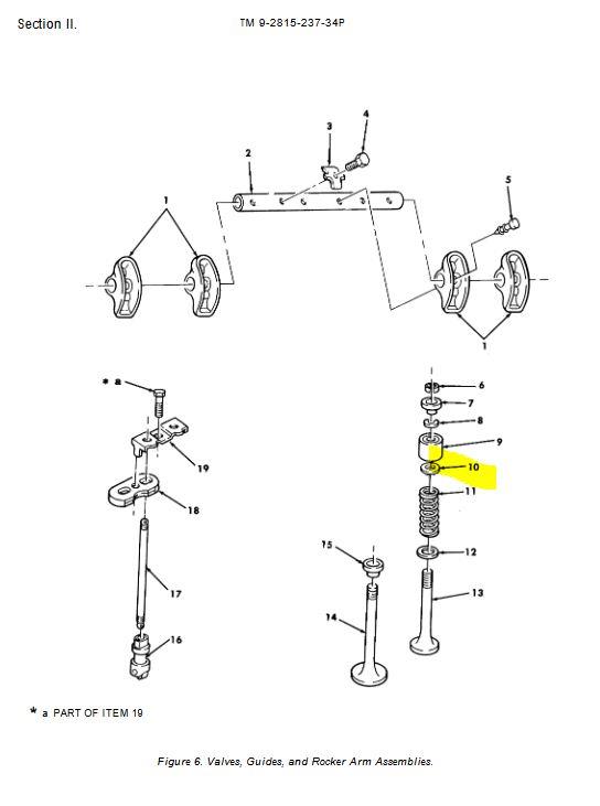 HM-3656 | Valve Assembly Plain Seal Dia1.JPG