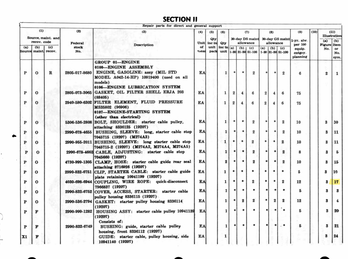 MU-511 | Document 2.png