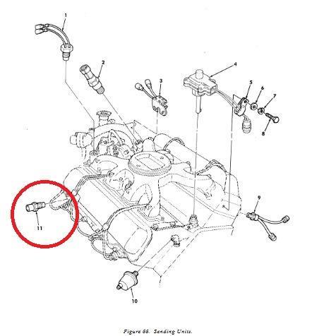 HM-3652 Engine Temperature Sensor Sending Unit for GM Diesel Engine HMMWV