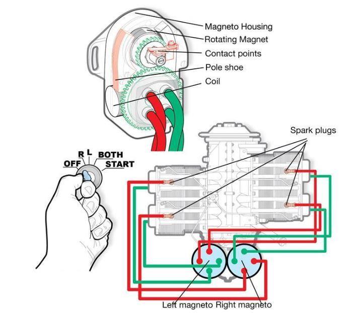 SP-3107 | Demonstration.JPG